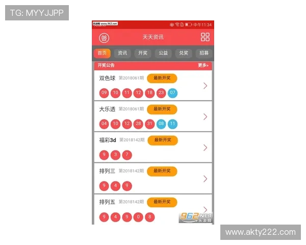 福彩开奖918结果公布，中奖号码全面揭晓